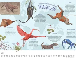 Weingarten Wo Tiere Und Pflanzen Zu Hause Sind Kalender 2025